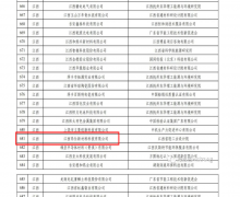 工信部：2023年綠色工廠(chǎng)（681）江西昂仕